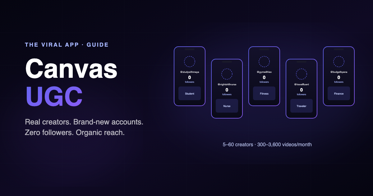 Canvas UGC: creators posting an app on new zero-follower accounts